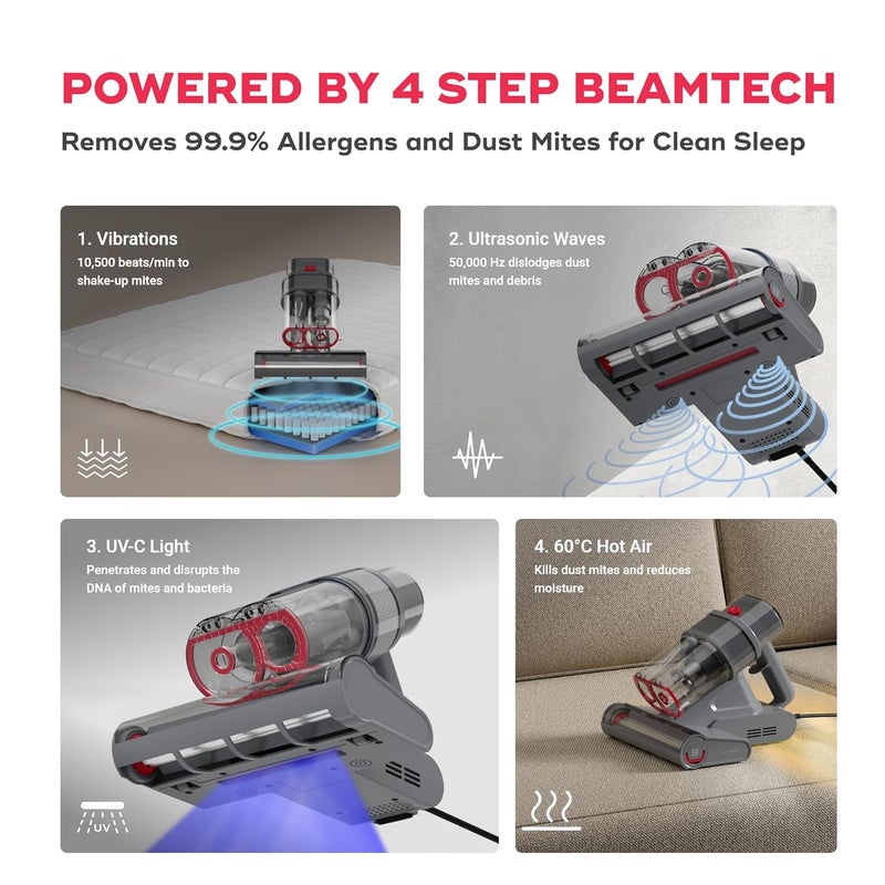 NUUK REN Beam Mattress Vacuum Cleaner for Dust Mites, Allergens & Pet Hair | 4 Step BEAMTech™ | Vibration, UV-C Light, 50000 Hz Ultrasonic Waves, 60°C Hot Air Treatment | 7 Grade Filtration with HEPA - Image 2