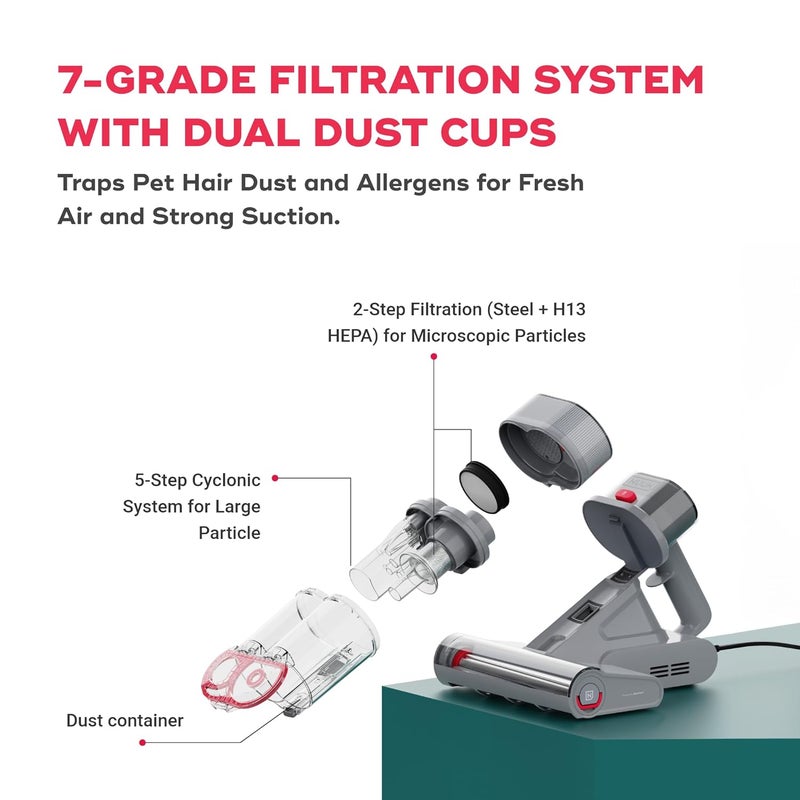 NUUK REN Beam Mattress Vacuum Cleaner for Dust Mites, Allergens & Pet Hair | 4 Step BEAMTech™ | Vibration, UV-C Light, 50000 Hz Ultrasonic Waves, 60°C Hot Air Treatment | 7 Grade Filtration with HEPA - Image 3