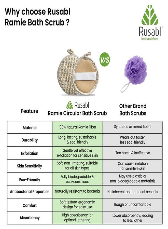 Rusabl ليفة استحمام روسابل المصنوعة من ألياف الرامي لتنظيف الجسم بعمق وتقشيره (عبوة واحدة، دائرية) إسفنجة تقشير قابلة لإعادة الاستخدام، مصنوعة من ألياف طبيعية، مناسبة للرجال والنساء، تنظف البشرة وتقشرها بلطف - Image 5