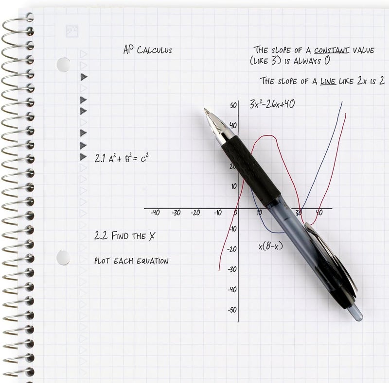 Five Star Spiral Notebook, 1-Subject, Graph Ruled Paper, Fights Ink Bleed, Water Resistant Cover, 8-1/2" X 11", 100 Sheets, Teal (06190Aa4) - Image 5