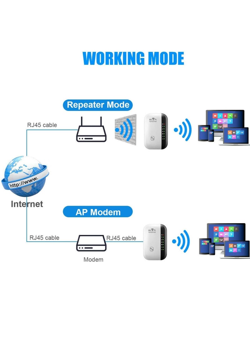 WiFi Extender, Generation WiFi Booster,Covers Up to 3000 Sq.ft,Internet Booster with Ethernet Port,Wifiblast,1-Tap Setup,Access Point,WiFi Extenders Signal Booster for Home - Image 4