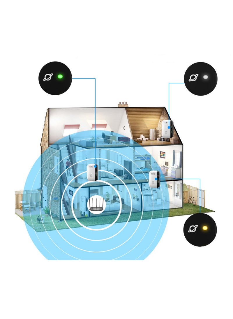WiFi Extender, Generation WiFi Booster,Covers Up to 3000 Sq.ft,Internet Booster with Ethernet Port,Wifiblast,1-Tap Setup,Access Point,WiFi Extenders Signal Booster for Home - Image 2