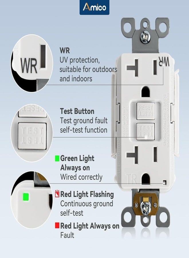 Amico GFCI Outlet 20 Amp with Thinner Design 12 Pack, Weather Resistant (WR), Self-Test GFI Receptacles with LED Indicator, Wall Plates and Screws Included, Indoor or Outdoor, ETL Listed, White - Image 5