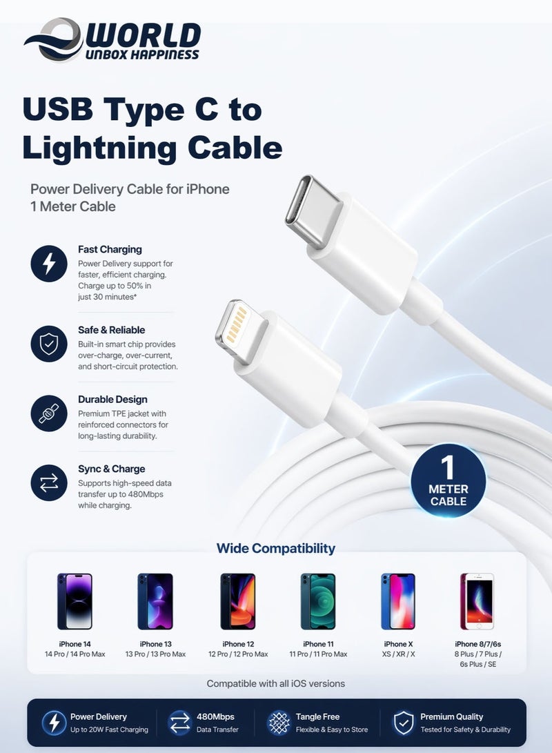 Eworld USB-C to Lightning Fast Charging Cable 1M for iPhone 14 13 12 11 Pro Max Plus XS XR X 8 7 6 SE iPad Air Pro (White) - Image 1