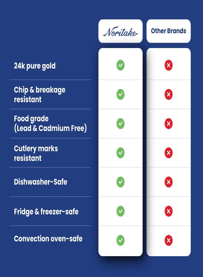 Noritake Japan - Porcelain Katori Set of 6 pcs, Service for 6 - Luxury Dining and Kitchen Set - Hearth Collection Winter Sonata Katori Set - Image 4