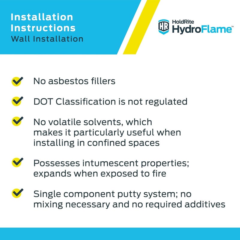 Holdrite HydroFlame 7 x 7 Inch Firestop Putty Pads, (Pack of 20) Fire-Rated, HF-PP-1 - Image 5