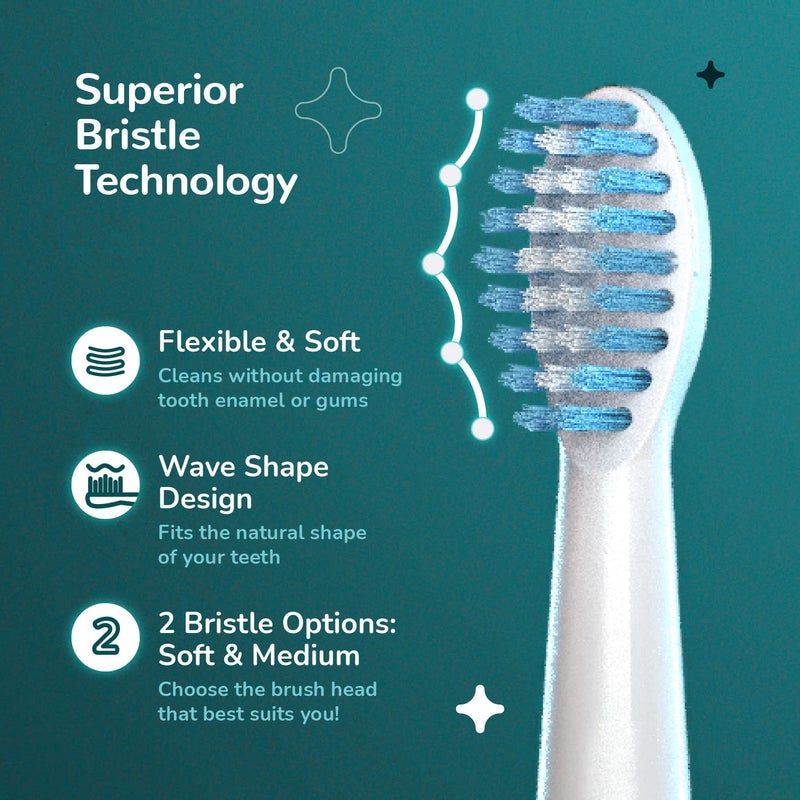 CARESMITH Spark Rechargeable Electric Toothbrush | 6 Operating Modes | 40000 Vibrations per Minute | 2 Brush Heads (White) - Image 5