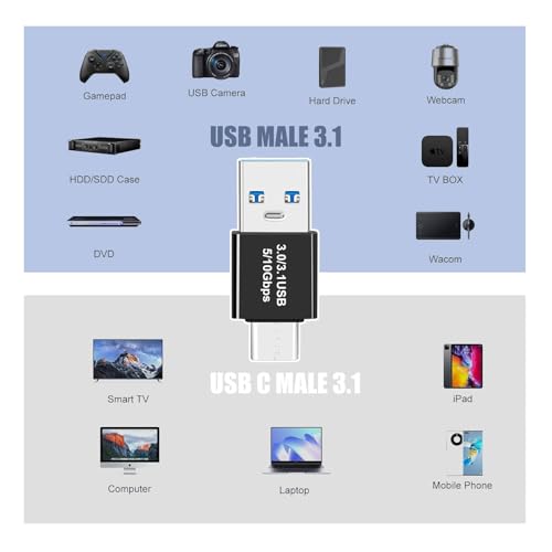 Pastall 𝟒𝐏𝐚𝐜𝐤 𝐔𝐩𝐠𝐫𝐚𝐝𝐞𝐝 USB 3.1 Male to USB C Male Adapter ，USBc/Typec Male to USB Male Converter, Compatible with Mobile Phones/Computers/Notebook Computers/Mobile Phones - Image 3