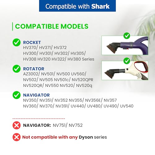 VACEXT Round Horse Hair Vacuum Brush Attachment for Shark Vacuums, Compatible with Miele C1 Shark NV350 NV360 NV500 NV501 HV300 HV301 HV322 HV371 HV372 (1-3/8'' Vacuum Dusting Brush) - Image 3