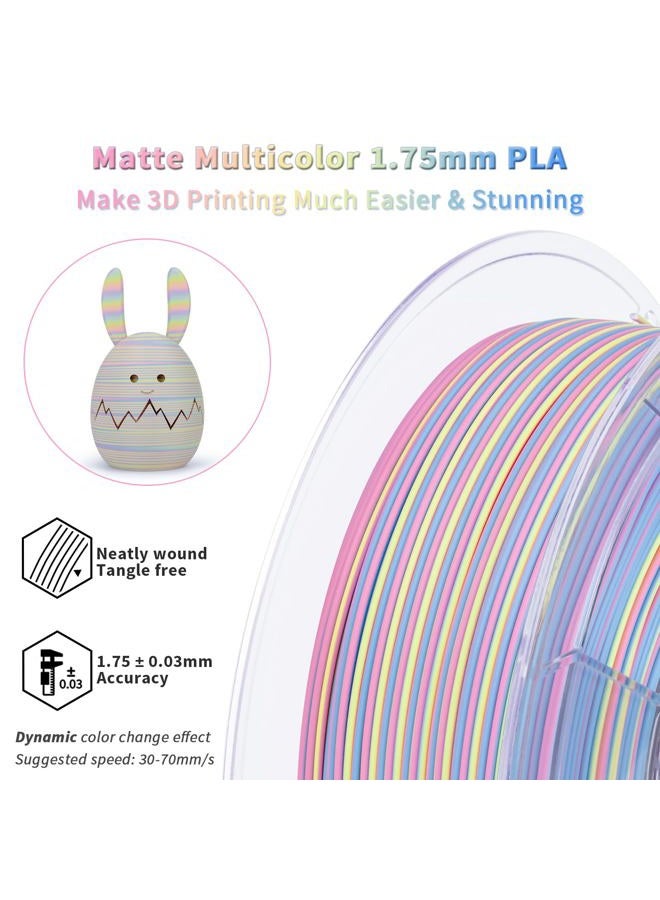 ZIRO Matte Stripes Multicolor Filament PLA 1.75mm, Fast Color Change Matte PLA Stripes Series 1kg, Multicolor Rainbow Matte Rotated 3D Printer Filament, Marshmallow Stripes - Image 4