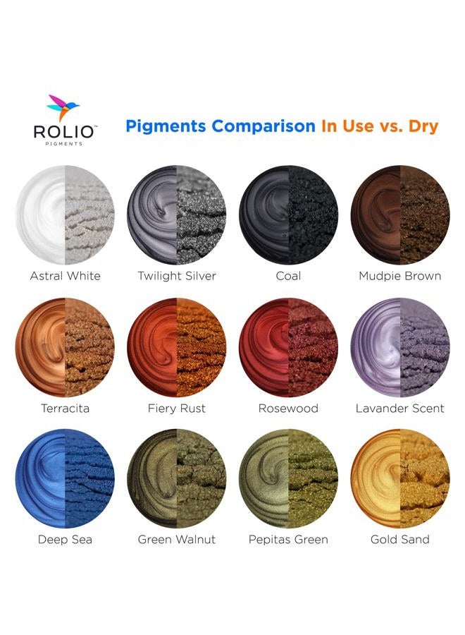 Rolio Mica Powder Pearlescent Color Pigment - Art Set for Resin Epoxy - for Soap Making, Nail Polish, Lip Gloss Set, Eye Shadow, Bath Bomb, Slime & Candle - 10g, 12 Jars - (Earth Colors) - Image 2