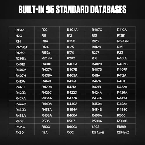 Autool جهاز قياس مانيفولد رقمي AUTOOL، مجموعة شحن المبرد HVAC 95، قياسات فراغ HVAC، ضغط HVAC، اختبار إحكام الهواء، أجهزة قياس رقمية HVAC متوافقة مع المبردات R1234YF و R134A و R404A، LM160 - Image 3