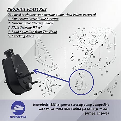 HeuroFosh 3888323 Power Steering Pump Compatible with Penta OMC Corbra 3.0 GLP 2.3L to 8.2L 3850491 3850492 - Image 5