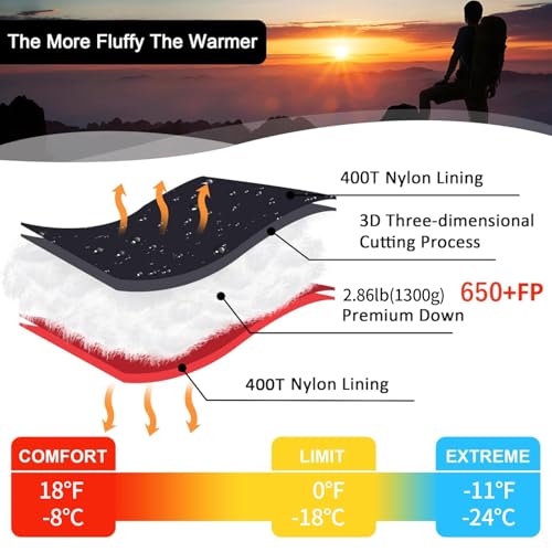 QEZER 0 Degree Sleeping Bag for Adults 650 Fill Power Down Sleeping Bag for Cold Weather -11°F-18°F Large Lightweight Sleeping Bag - Image 3