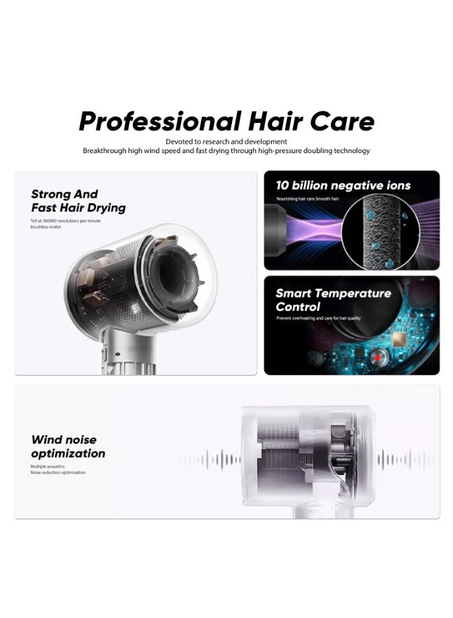 BAIKO BKHD01 High Speed Hair Dryer – 3 Speed Settings, 4 Heat Temperature Modes | Powerful Fast Drying Hair Blower for Women & Men | Lightweight Professional Hair Dryer - Image 5