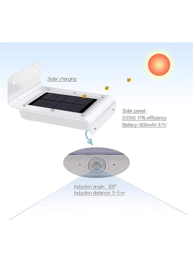 erorex 16 Led Solar Power Motion Sensor Garden Lamp Yard Light Path Light Wall Lamp With Sound Sensor - Image 3