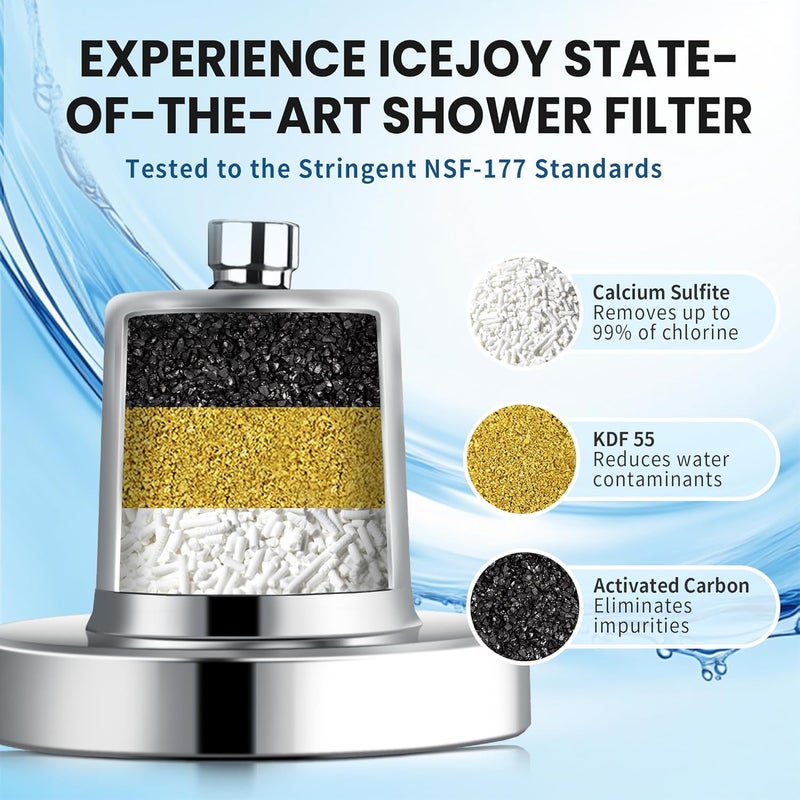 IceJoy رأس دش آيس جوي المفلتر - رأس دش عالي الكفاءة تم تقييمه علميًا مع فلاتر لتحسين صحة الشعر والبشرة وتقليل تساقط الشعر والحفاظ على لون الشعر المعالج - كروم حديث - Image 3