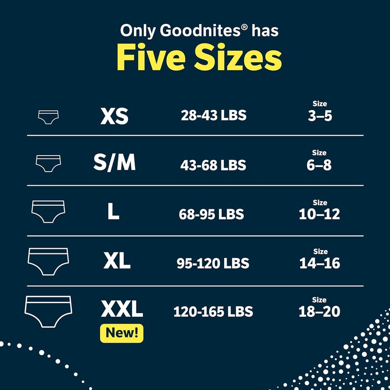 Goodnites Boys' Nighttime Bedwetting Underwear, Size S/M (43-68 lbs), 44 Ct (2 Packs of 22), Packaging May Vary - Image 5