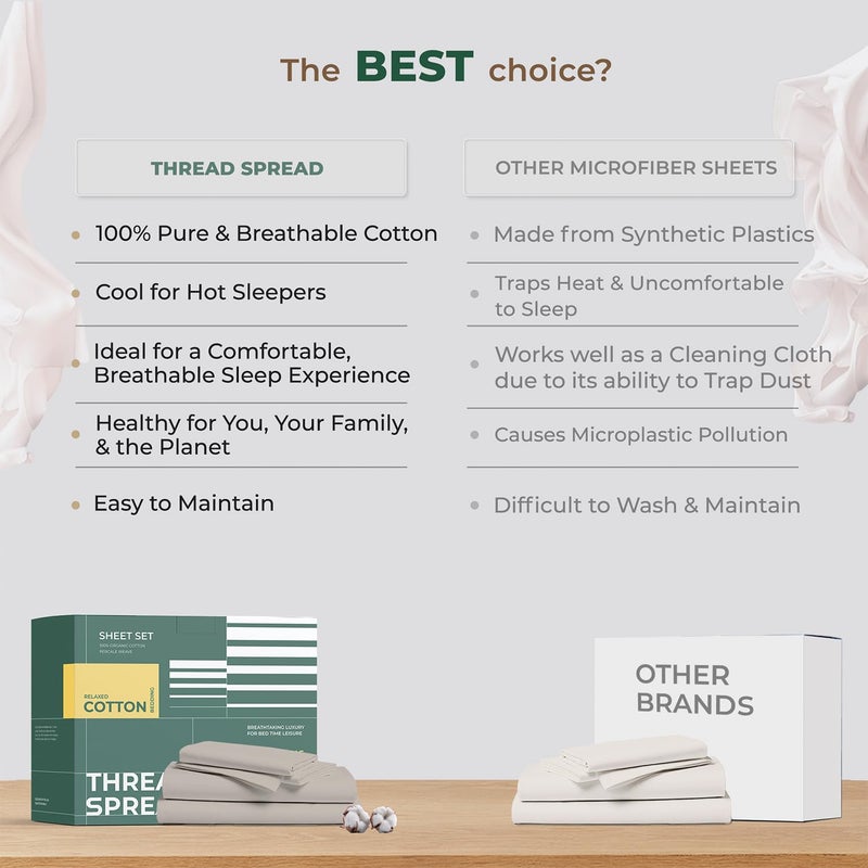 THREAD SPREAD 100% Organic Cotton Printed Sheets Queen Size - 4 PC Organic Cotton Percale Sheets Queen Set (Floral Blue), Cooling & Breathable Sheet, 16" Deep Pocket Hotel Bedding - GOTS Certified - Image 5