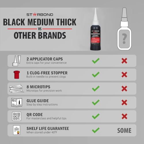 STARBOND Black Medium-Thick CA Glue, Premium Cyanoacrylate Super Glue, Knot Filler 500 CPS Viscosity, for Woodworking, Woodturning, Carpentry, Guitar, RC, Hobby, 2oz - Image 5