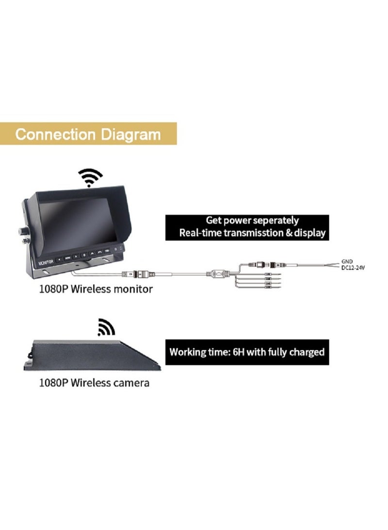 HD 1080P Forklift IR Laser Camera System Fork Magnetic Mounted Forklift Wireless WIFI Camera Safety Forklift Monitor System - Image 3