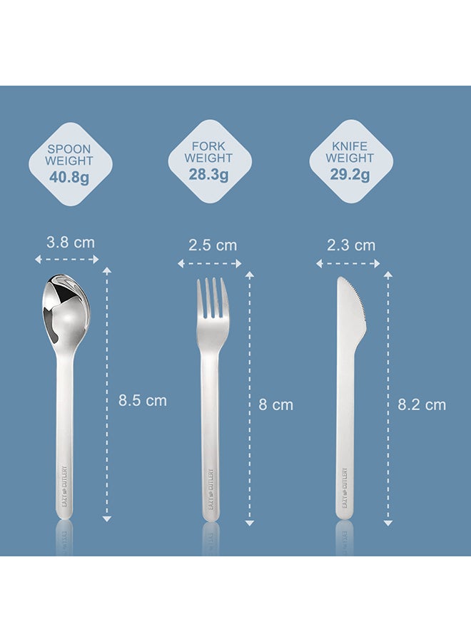 Eazy Kids Cutlery Set - Stainless Steel Spoon, Fork And Knife With Silicone Case (Blue)  - Image 4