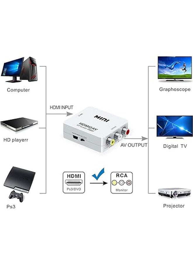 General - HDMI to RCA-WIN 1080P HDMI to AV 3RCA CVB Composite Video Audio Converter Adapter supports PAL/NTSC - Image 1