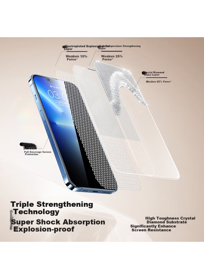 Smartdevil Privacy Screen Protector For Apple 13 Pro Max/14 Plus, Tempered Glass Film For Iphone 13 Pro Max/14 Plus, Dust-free Installation, Anti-dust, Shockproof, Anti-fingerprint, 1 Piece - Image 3