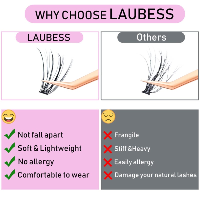 LAUBESS Eyelash Clusters LAUBESS Lash Clusters Individual Lashes Cluster Eyelash Extensions DIY at Home Waterproof Cluster Lashes (20D-0.07D-17) - Image 2