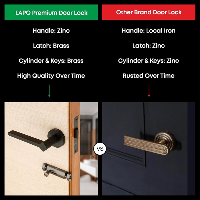 LAPO LAPO Deluxe Door Lock for Bathroom Door Lock Balcony Store Room Mortise Keyless Handlesets with Brass Baby Latch for HomeOfficeHotel Black Finish 3 Years Warranty Ro181  - Image 3