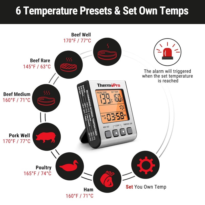 ThermoPro ترمومتر لحم رقمي زجاجي TP-16S - ترمومتر دقيق للحلويات والطعام للمدخن والشواء والشواء مع مؤقت طهي ذكي وإضاءة خلفية - Image 5