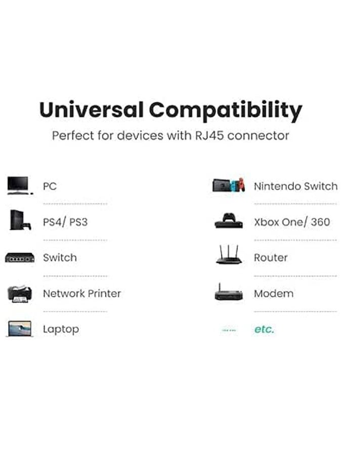 MODI - High Speed RJ45 cat6 Ethernet Patch Cable LAN Cable Compatible for PS4/PS3, Nintendo Switch, Raspberry Pi 4, Smart TV, Computer, Modem, Router - Image 1