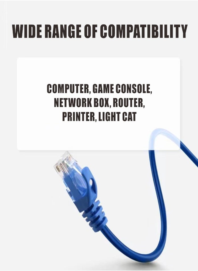 MODI - High Speed RJ45 cat6 Ethernet Patch Cable LAN Cable Compatible for PS4/PS3, Nintendo Switch, Raspberry Pi 4, Smart TV, Computer, Modem, Router - Image 1