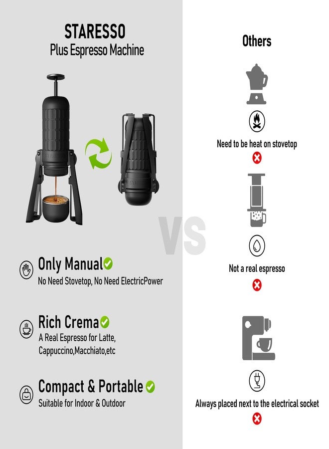 STARESSO PLUS SP300 Espresso Machine, Manual Portable Coffee Maker Compatible Ground Coffee with Pressurized Filter, Espresso Maker for Home Travel Camping Office, Non-Electric - Image 2