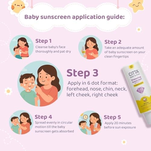 CITTA Baby & Kids Sunscreen SPF 70 PA++++ | UVA/UVB/Digital Blue Light Protection | Hypoallergenic & Non-Greasy | Dermatologist Approved | With Humus Extract for Skin Immunity | Paraben-Free | 60g - Image 5