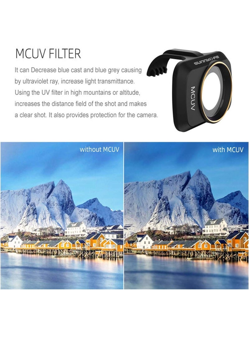 Y&D - ND Filter Set for DJI Mavic Mini / 2 SE Accessories 6 Piece Multi-Coated Camera Lens Drone (MCUV, CPL, ND4, ND8, ND16, ND32) - Image 1