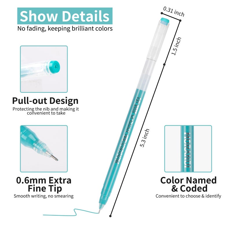 Joyask Gel Pens For Coloring, 36 Pack Colored Pens for Black Paper & White Paper, 0.6MM Fine Point Pens for Coloring, Writing, Drawing, Journaling, Note Taking, Office, Home - Image 3