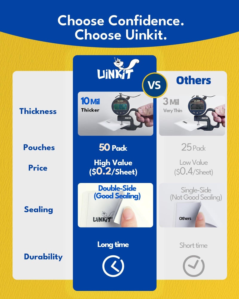 Uinkit 50-Pack Business Card Laminating Pouches, 10Mil Thick Double-Sided Seal for 2.6x3.9" Cards, Bulk Waterproofing for Employee ID Badges, Loyalty & Membership Cards, No Machine Needed - Image 4
