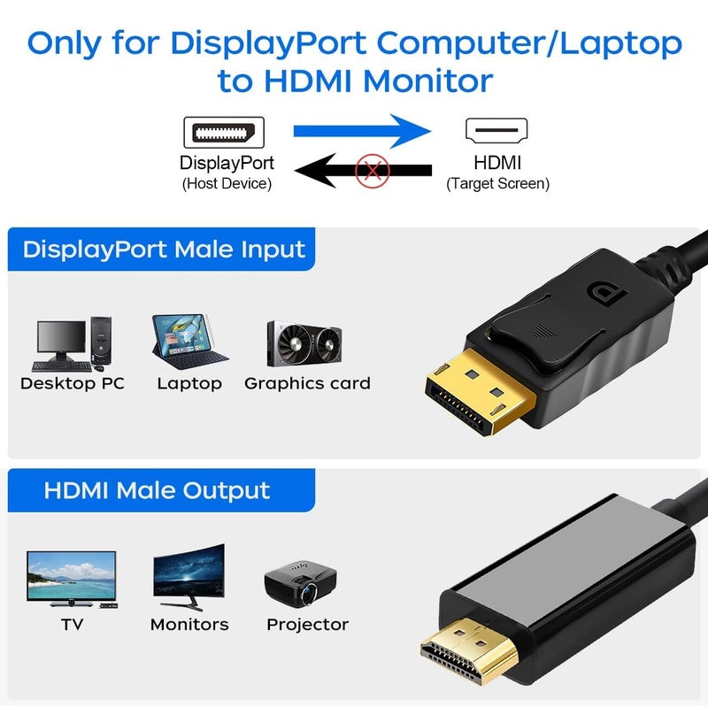 FENTICO DisplayPort to HDMI Cable, Uni-Directional DP to HDMI Converter Gold-Plated DP Display Port to HDMI Converter Cable (Male to Male) for Laptop PCs to HDTV, Monitor, Projector - Image 3