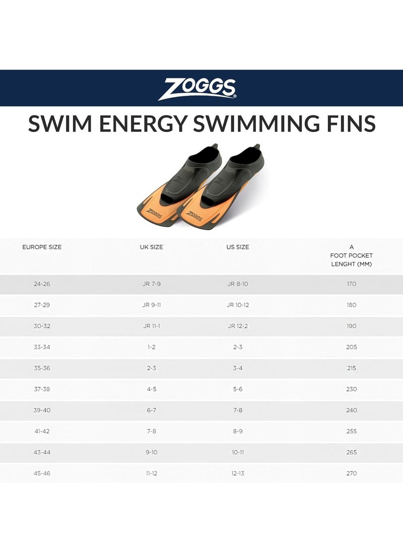 ZOGGS Zoggs Swim Energy Swimming Fins - High Grade Polypropylene, For Youth & Adults, Size 42  - Image 3