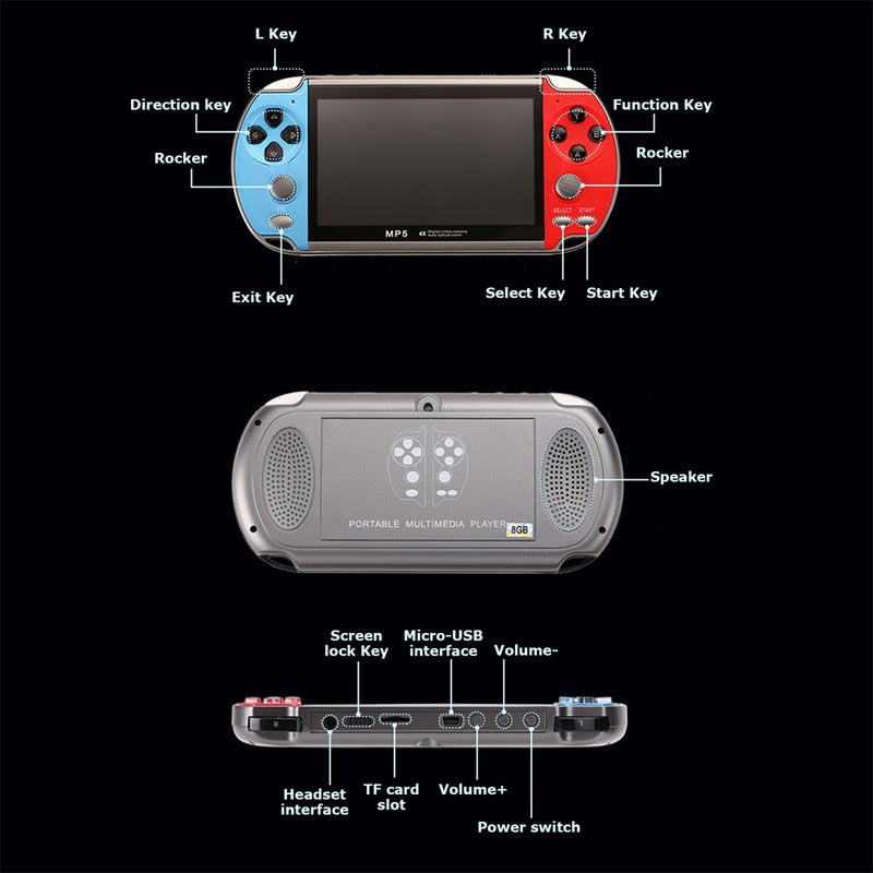 Retro Double Rocker Handheld Game Console with Eight Simulators 4.3 inch Screen 8G Memory Support TF Expansion AV Output Blue&Red - Image 4