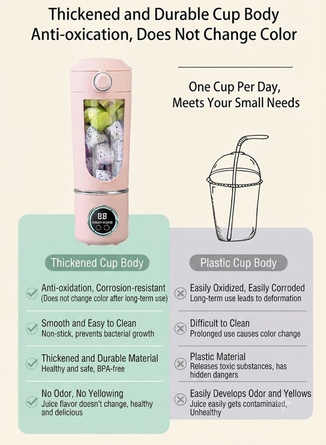 APEX Portable Blender Electric Juicer Fruit Mixers  Rechargeable Smoothie Mini Blender Personal Juicer - Image 5