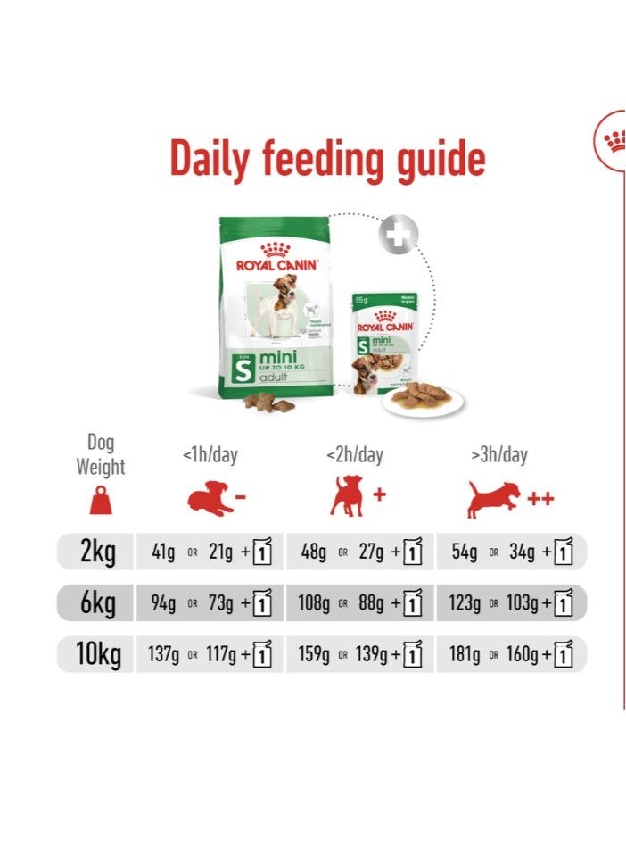 ROYAL CANIN Size Health Nutrition Mini Adult 8 KG - Image 4
