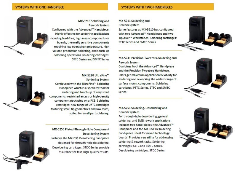 Metcal MX-5210 Soldering and Rework System with 1 Hand-Pieces Black - Image 2