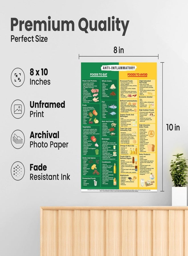 ZUKIY Anti Inflammatory Food Chart - 8x10 Unframed Wellness Poster - Anti Inflammatory Foods List for Kitchen Office Clinic Classroom - Healthy Eating Guide Inflammation Diet Reference Educational Wall Art - Image 2