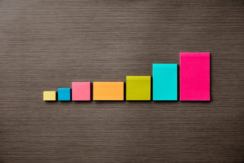 Post It ملاحظات بوست-إت، 3x5 بوصة، 5 دفاتر، الملاحظات اللاصقة المفضلة رقم 1 في أمريكا، مجموعة خيال الأزهار، ألوان جريئة (أخضر، أصفر، برتقالي، أرجواني، أزرق)، إزالة نظيفة، قابلة لإعادة التدوير (655-5UC) - Image 5