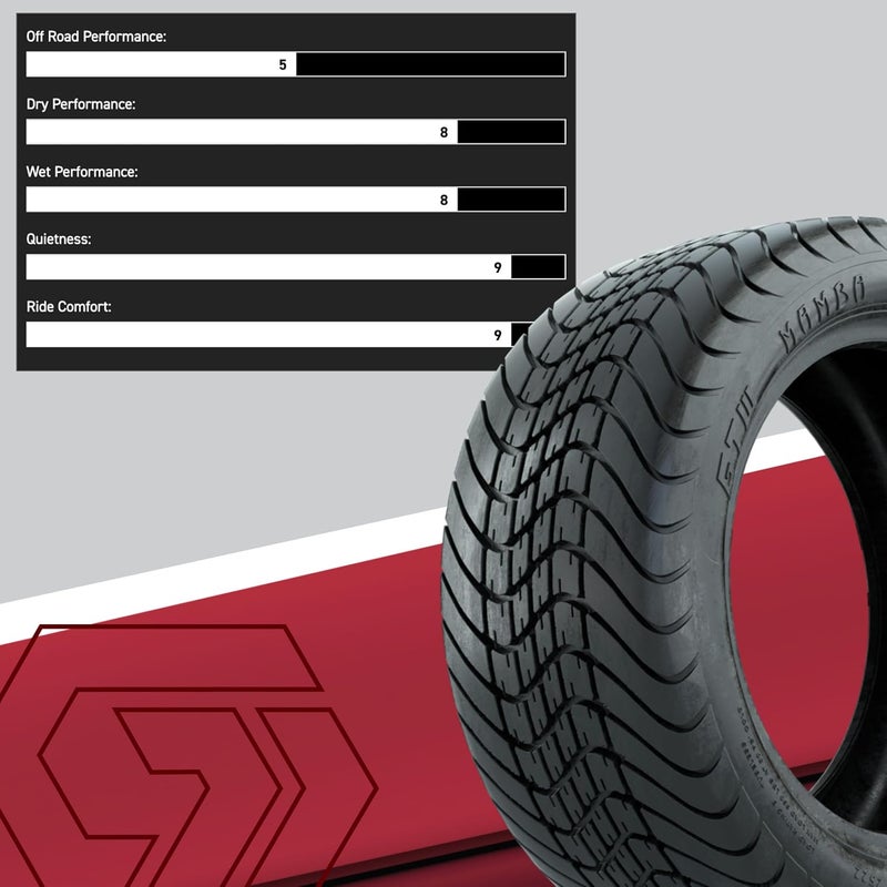 GTW إطار جولف كارت منخفض البروفايل GTW مامبا 205/50-10 للاستخدام في الشارع أو ملعب الجولف - Image 4