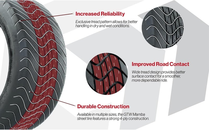 GTW إطار جولف كارت منخفض البروفايل GTW مامبا 205/50-10 للاستخدام في الشارع أو ملعب الجولف - Image 3