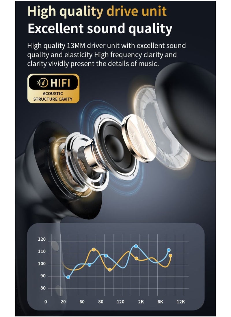 True Wireless Active Noise Cancel ANC Earphones TWS In-ear Earbuds, 2’’ Full Color Display Smart Touch Control Screen Charging Case, Remote Selfie Photograph, ENC HiFi Stereo Headphones Evoke Siri, Bluetooth 5.4 (Cosmos Black)