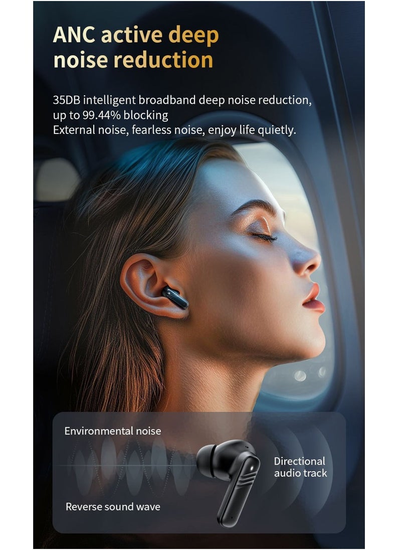 True Wireless Active Noise Cancel ANC Earphones TWS In-ear Earbuds, 2’’ Full Color Display Smart Touch Control Screen Charging Case, Remote Selfie Photograph, ENC HiFi Stereo Headphones Evoke Siri, Bluetooth 5.4 (Cosmos Black)
